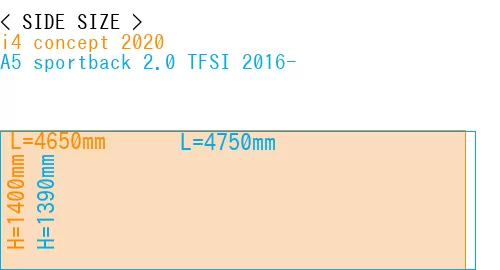 #i4 concept 2020 + A5 sportback 2.0 TFSI 2016-
